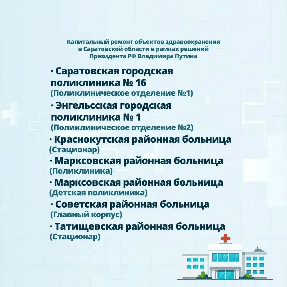 В Краснокутском районе будет проведен ремонт больницы