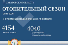 Отопление 1_1