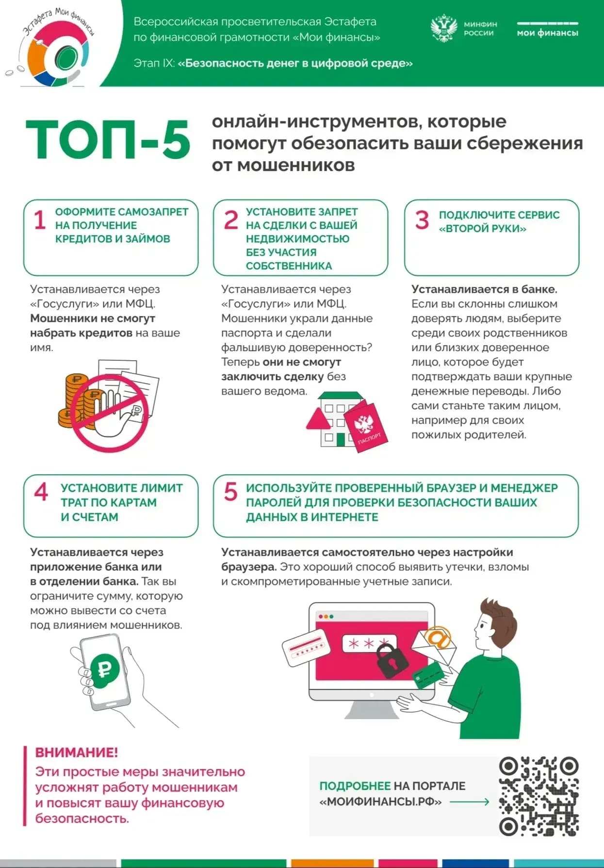 Топ-5 онлайн инструментов, которые помогут обезопасить ваши деньги от мошенников