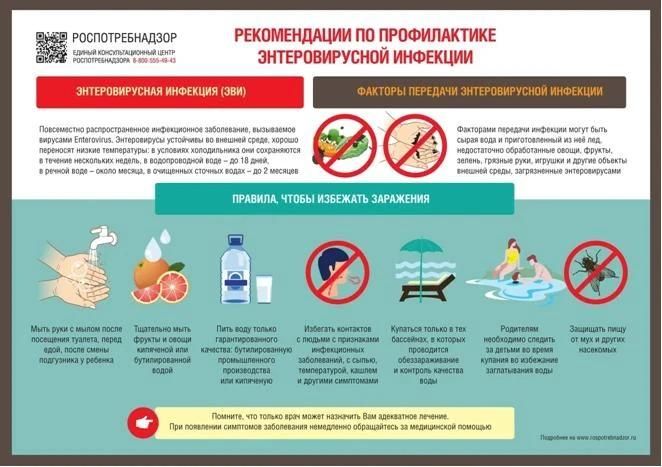 Работает горячая линия по вопросам профилактики энтеровирусной инфекции