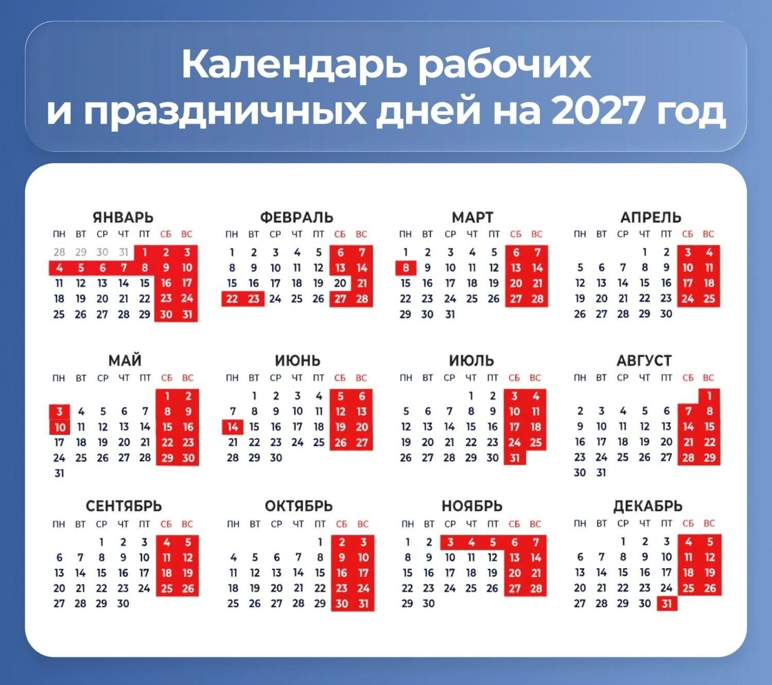Новогодние каникулы в 2027-м продлятся 11 дней